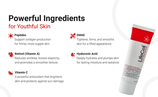 Beyond Wrinkles: Addressing Multiple Signs of Aging with LifeCell All-in-One